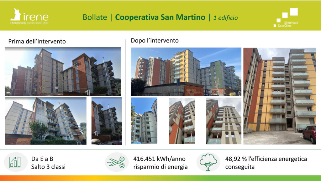 Riqualificazione energetica sociale della cooperativa San Martino