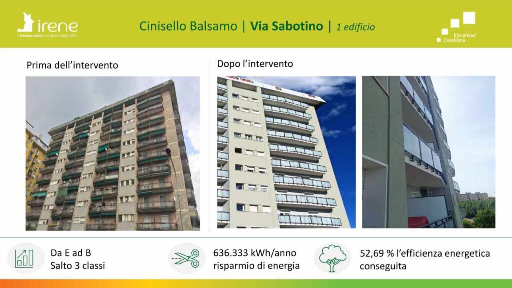 Scheda Riqualificazione Condominiale Sabotino