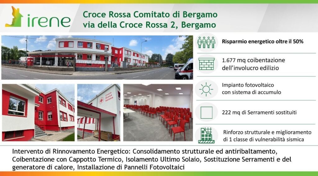 riqualificazione Croce Rossa Bergamo i numeri dell'intervento